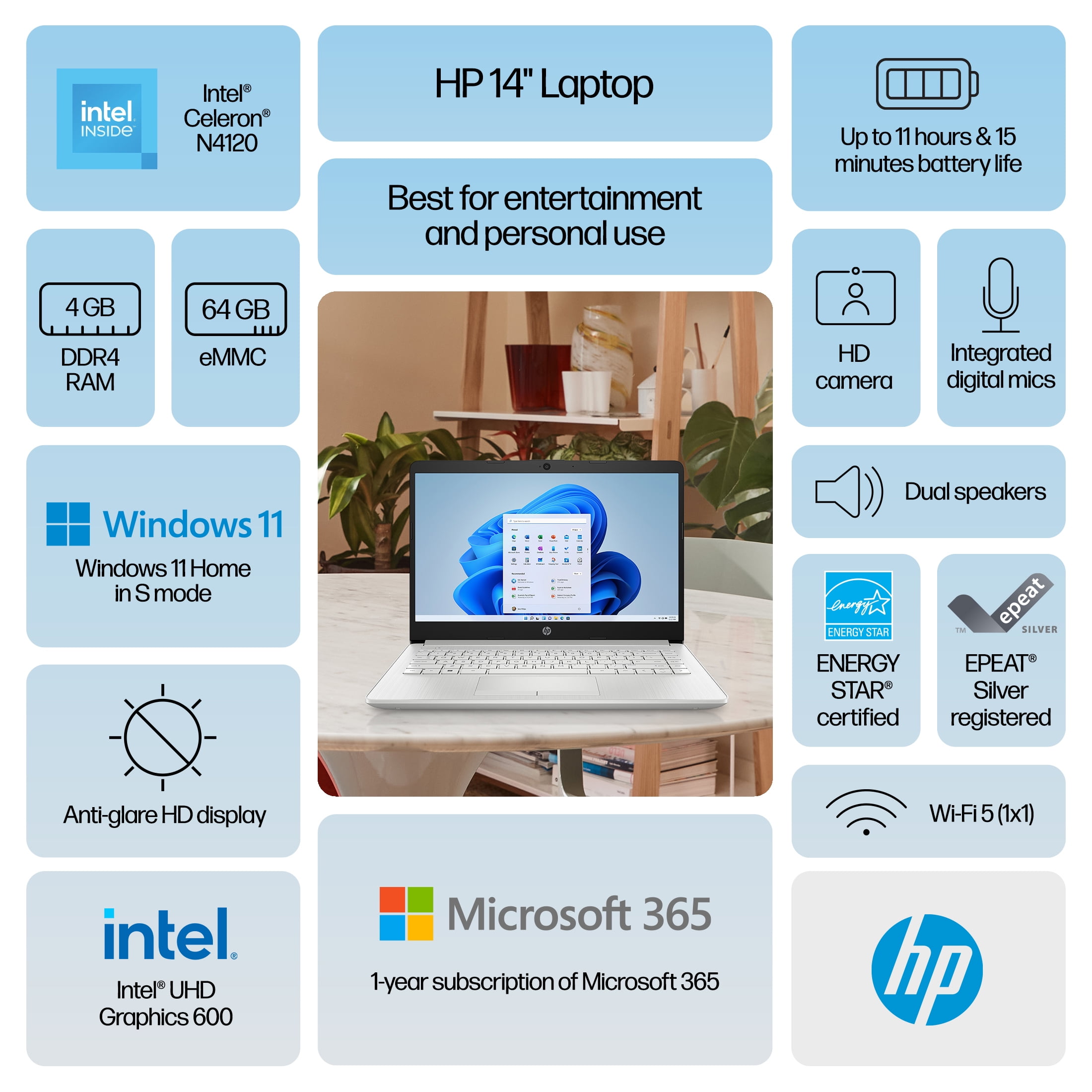 HP 14 inch Windows Laptop Intel Celeron N4120 4GB RAM 64GB eMMC Silver (12-mo. Microsoft 365 Included) - Image 2