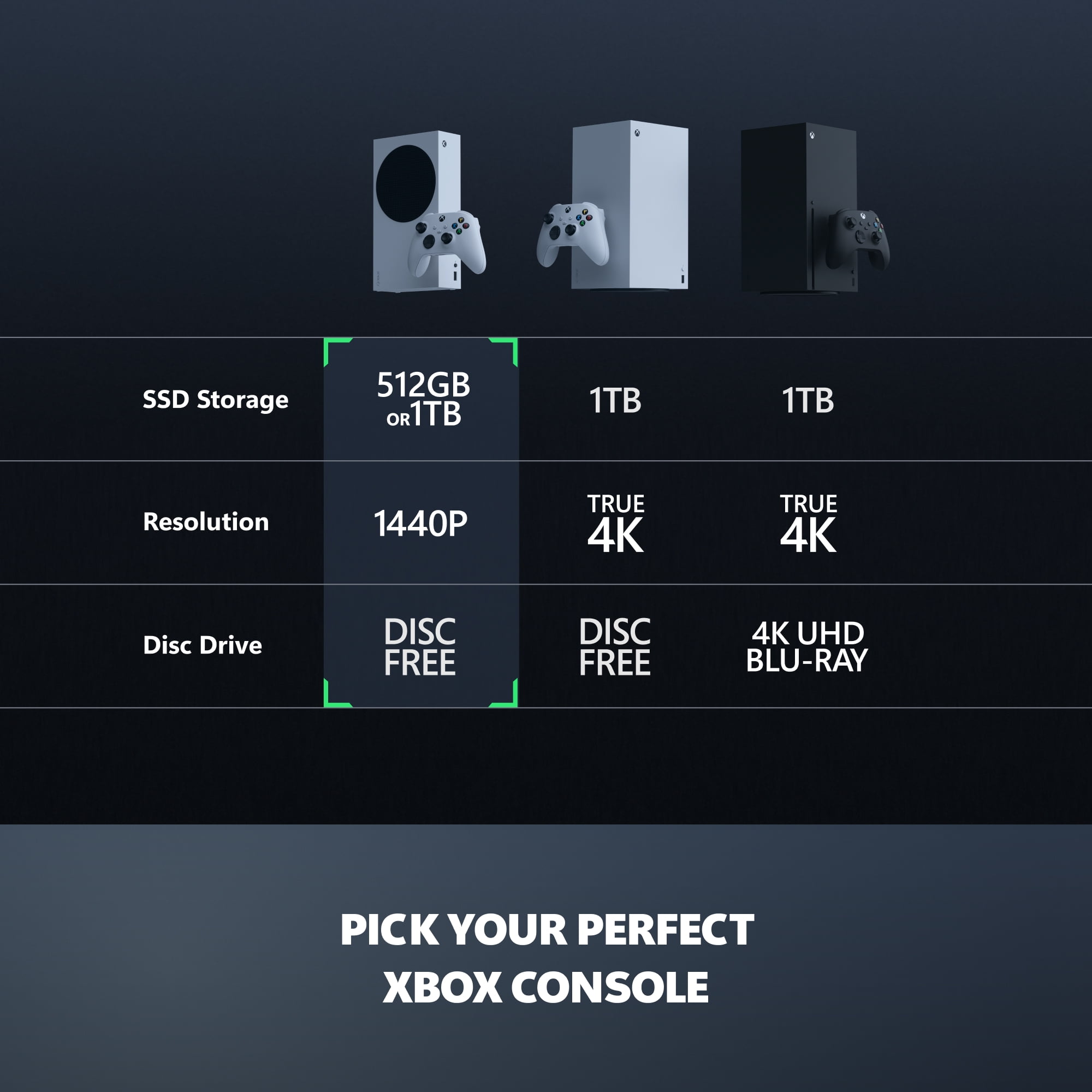 Xbox Series S - All Digital Gaming Console - 512GB SSD - Includes Xbox Wireless Controller - 120FPS - Robot White - Image 4