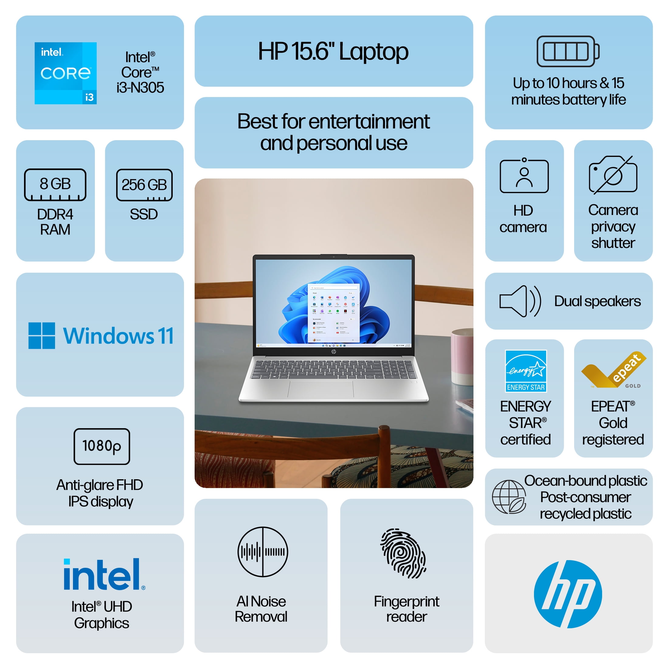 HP 15.6 inch Windows Laptop Intel Core i3-N305 8GB RAM 256GB SSD Natural Silver - Image 2